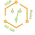 Read more about the article Multiple Outputs