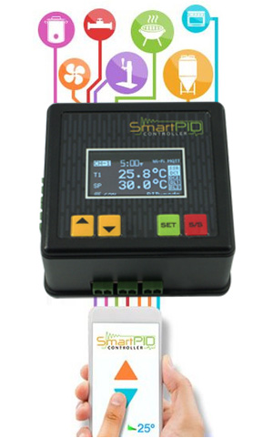 SmartPID M5 mini + Shelly 2.5 temperature and humidity wireless controller, demo of the thermostatic control done with #SmarPID M5 mini driving via  wifi p2p connection the smart relay shelly 2.5, By Smartpid